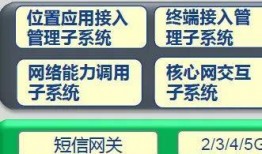 新核心最新爆料消息视频,独家内幕大曝光！